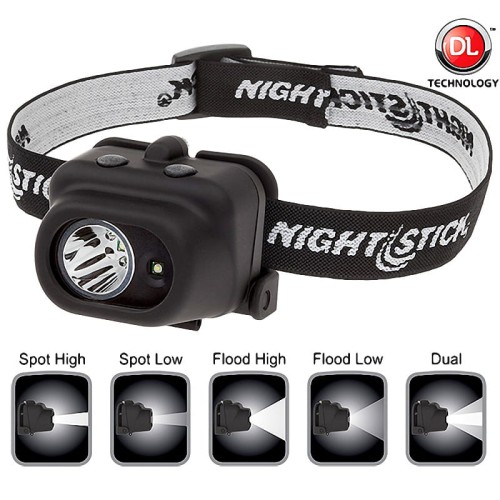 Latarka czołowa Nightstick NSP-4608B bateryjna