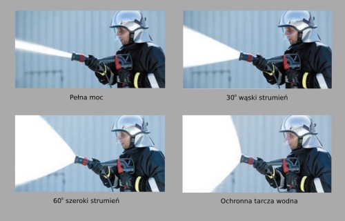Prądownica Rosenbauer NEPIRO ERGO gw żeński G3/4"