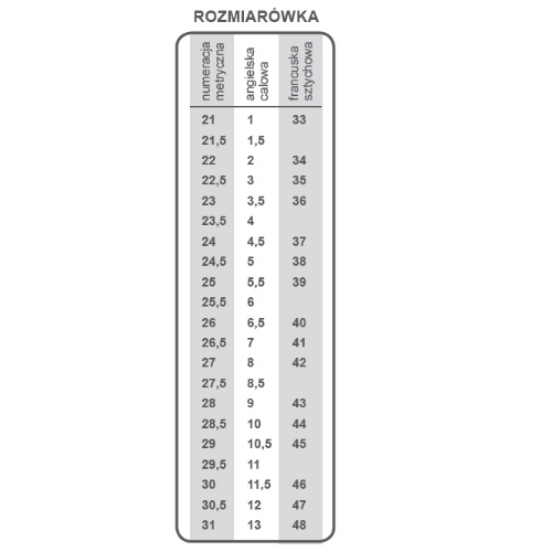 Rozmiary - Półbuty wyjściowe Protektor WZ 715